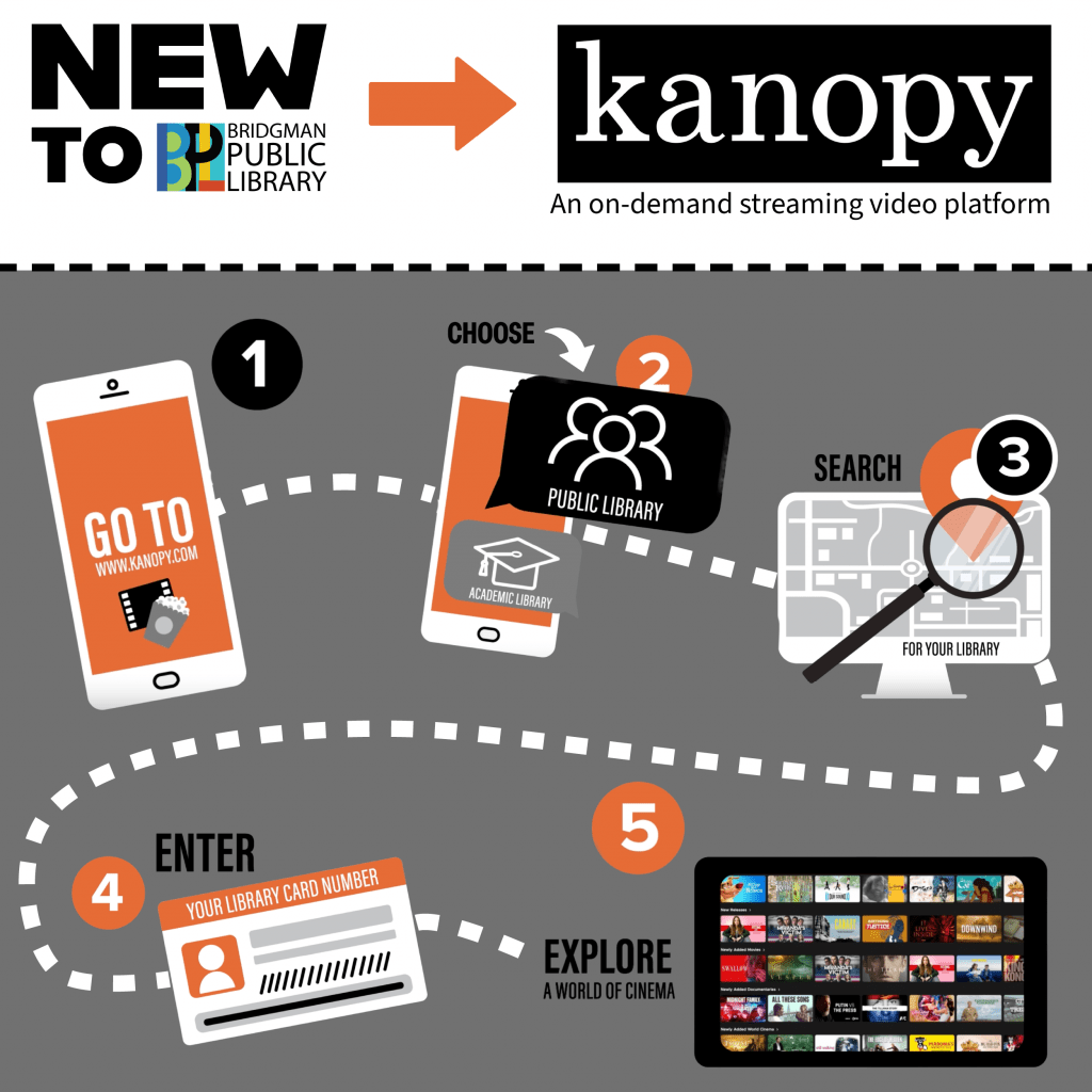 New to BPL, a streaming service, Kanopy.